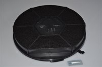 Carbon filter, AEG-Electrolux cooker hood